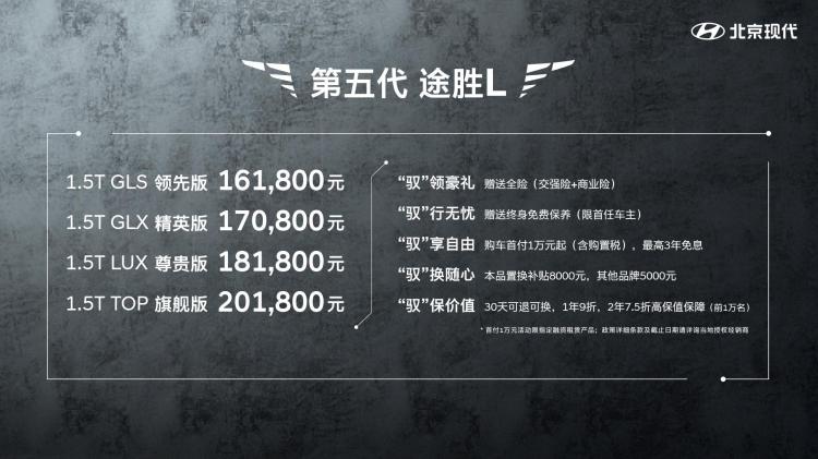 售价16.18-20.18万元 北京现代第五代途胜L强势入局